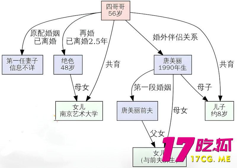 DM_20260405090748_007_副本.jpg DM_20260405090748_007_副本.jpg